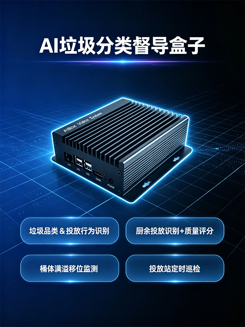 AI垃圾分类督导AI盒子整机与监控分析界面合集